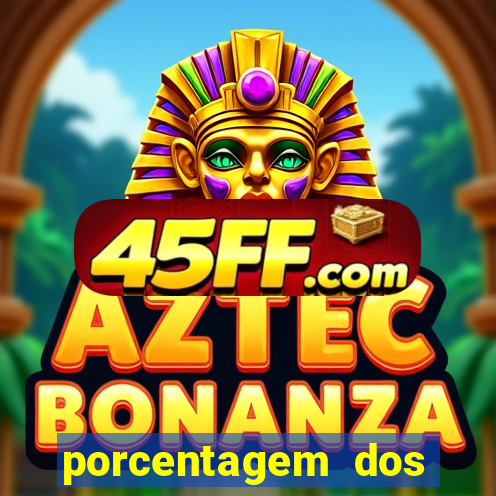 porcentagem dos jogos pg slots